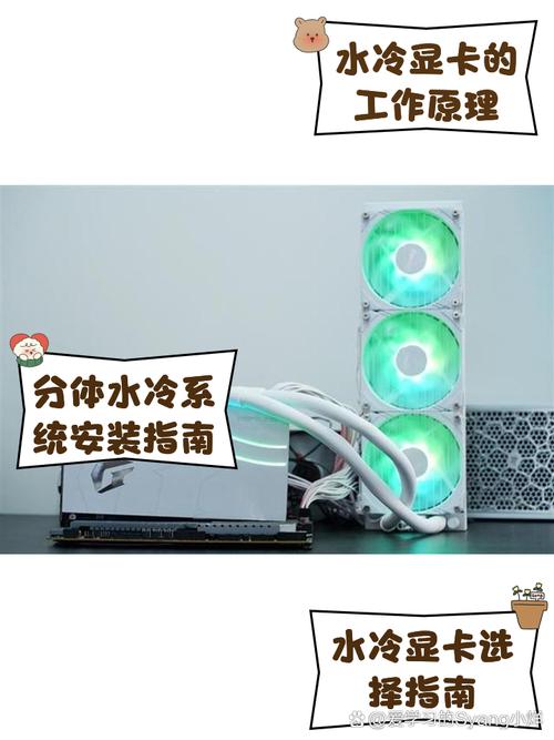 显卡为什么不用水冷