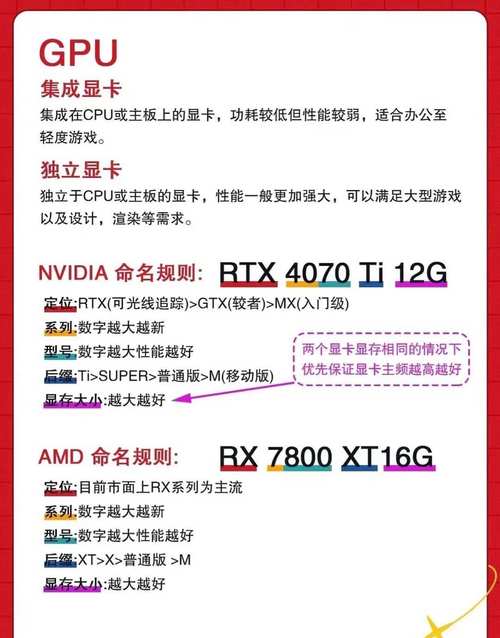 帮忙判断一下我得电脑配置怎么样,能不能上个1G内存条再加个160G硬盘...