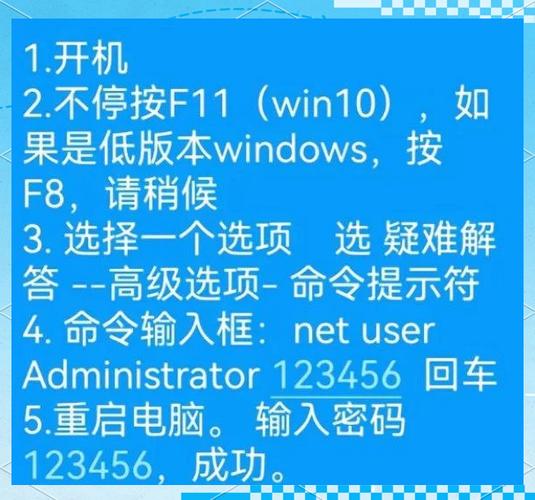 win7开机密码忘了怎么办