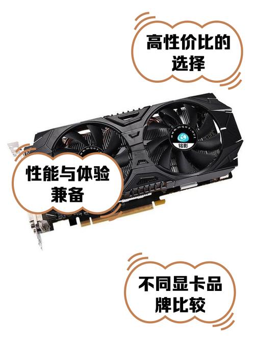 铭影显卡是小厂产品,为何费用便宜且质量如何?