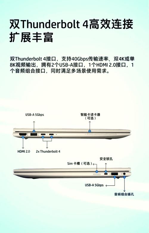 懂行的人建议买惠普还是戴尔