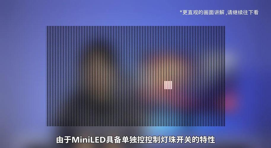 miniled到底护眼还是伤眼