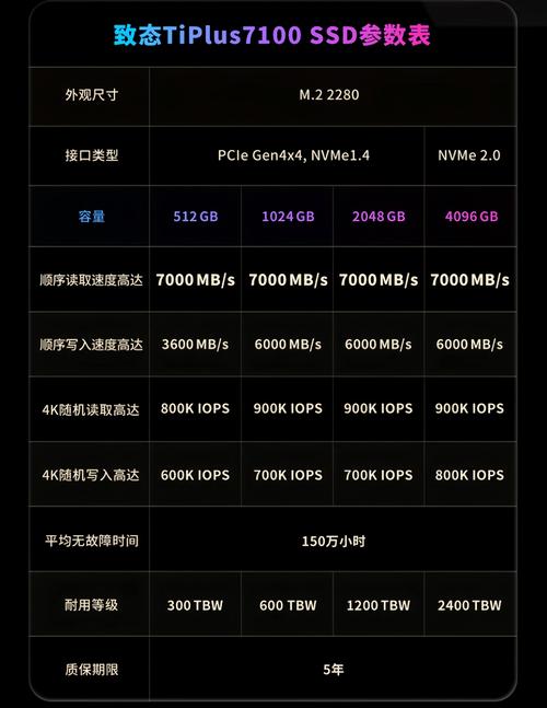 y9000p2022内存条有预留位置吗