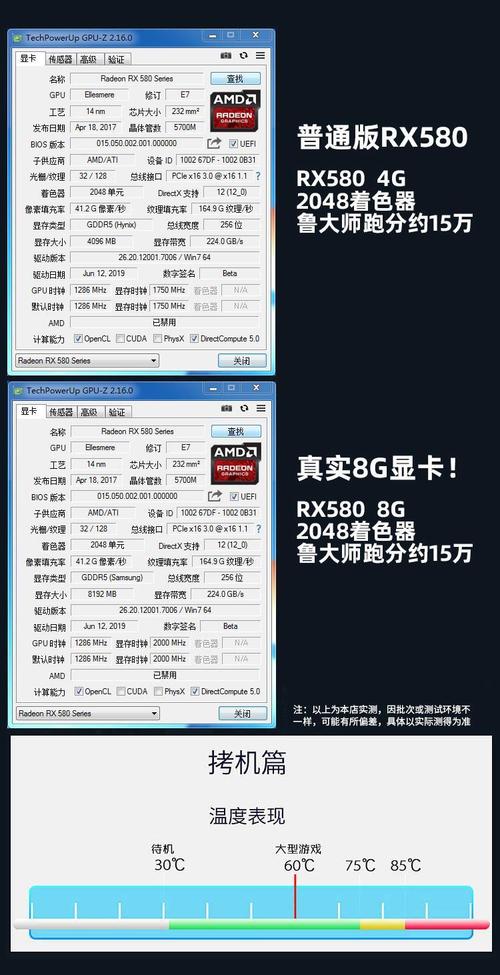 4090d多少个流处理器