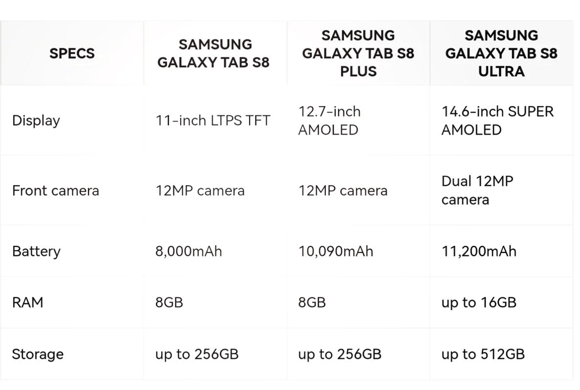 三星GALAXYS8会配备什么处理器?希望给点建议