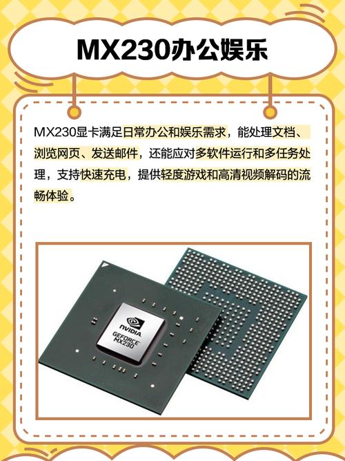 mx230显卡什么水平?
