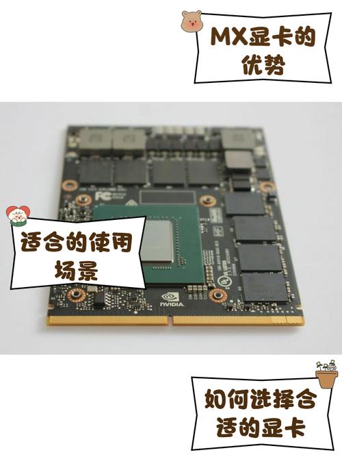 mx230显卡什么级别(英伟达mx230显卡什么级别)