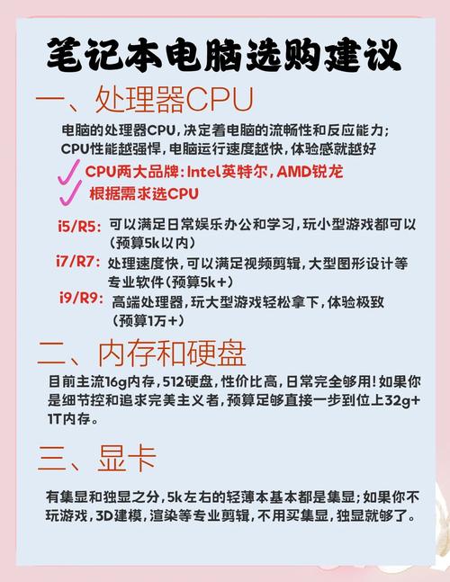 笔记本内存8g够用吗?