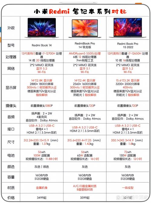 小米air13.32018款参数