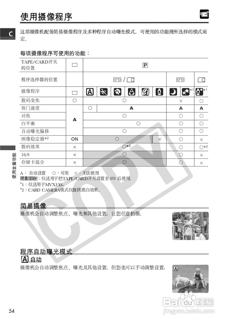 佳能HF200型DV闪存卡最大能扩展到几个G?