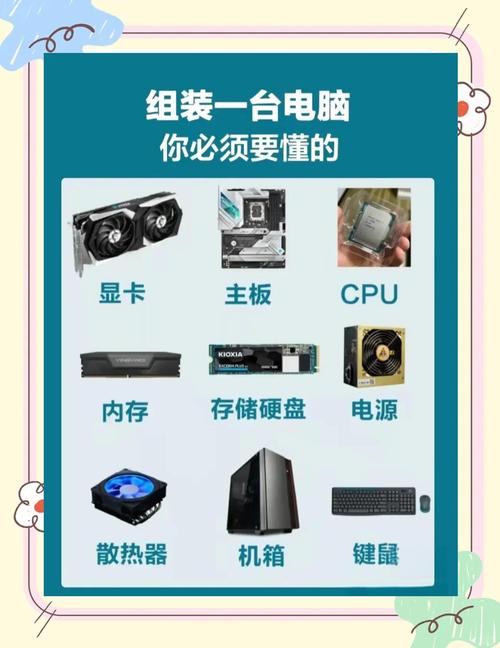 电脑主机是什么样子电脑主机是什么