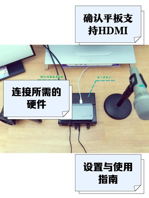 hdmi线怎么连接电脑