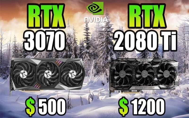 2080ti和3070哪个显卡好