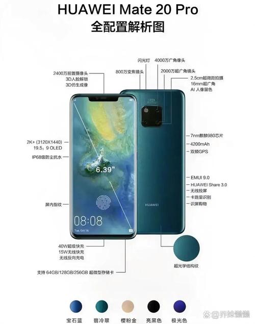 华为Mate20Pro支持MicroSD卡拓展吗?