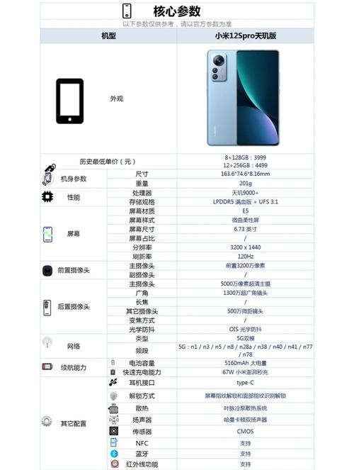 小米12参数配置、功能介绍及上市时间