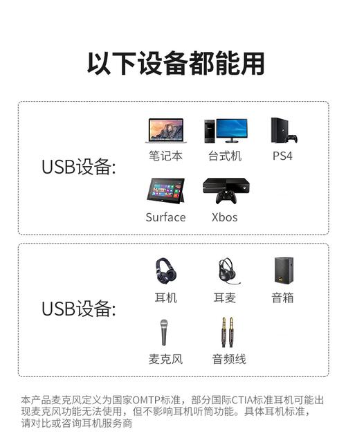 win7电脑中怎么使用内置声卡usb音箱