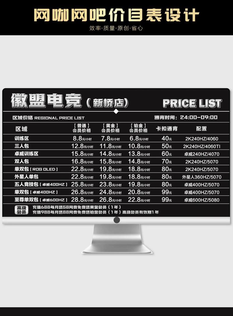 近来网吧电脑主流配置求推荐,大概多少钱一台?