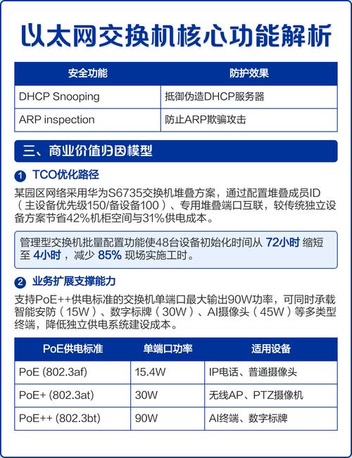以太网交换机是什么意思,有什么用途?