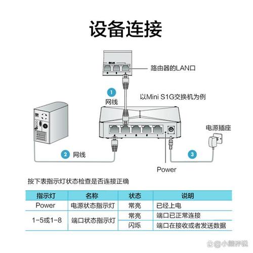 怎样把两台电脑联网?