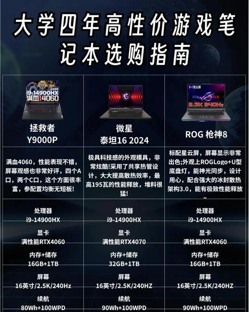 办公笔记本和游戏笔记本哪个好