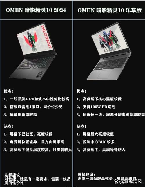 雷蛇笔记本和华硕败家之眼那个好