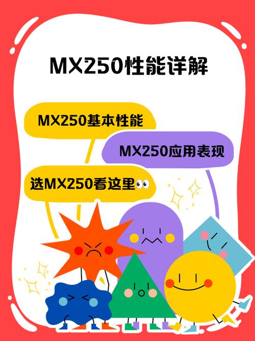 如何分别电脑是集显还是mx250