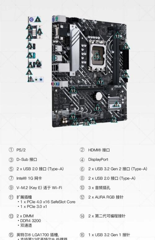 华硕主板型号在哪个位置