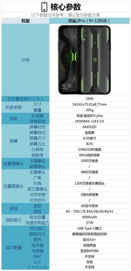 黑鲨2pro怎么进9008