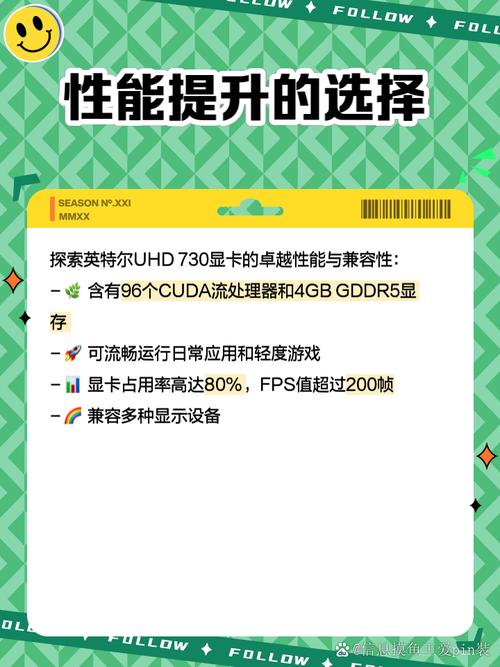gtx730什么级别的显卡