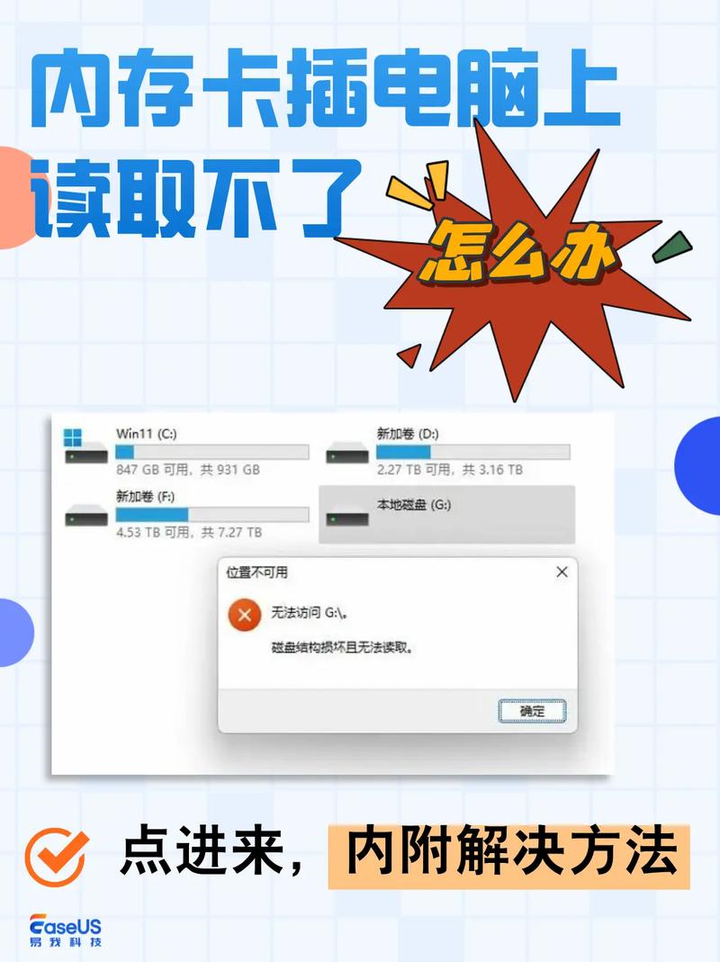 相机内存卡插电脑没反应
