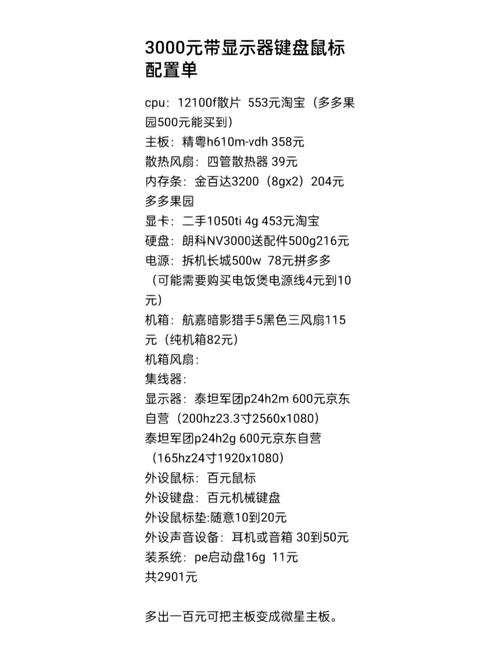 2024年电脑配件及外设费用-近半年