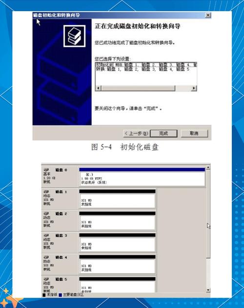 电脑怎么弄怎么做磁盘阵列?