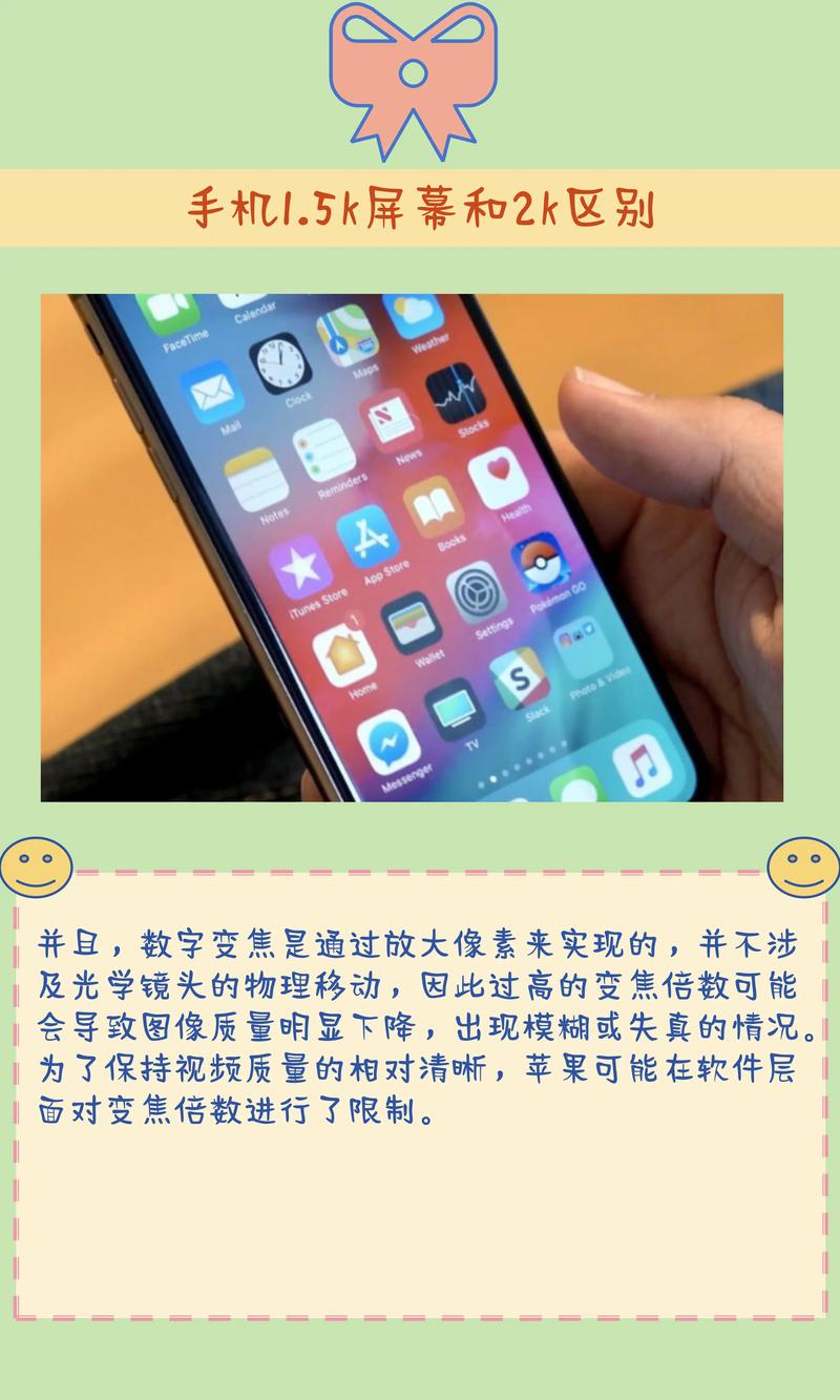 2K显示器和1080P显示器有什么区别吗?