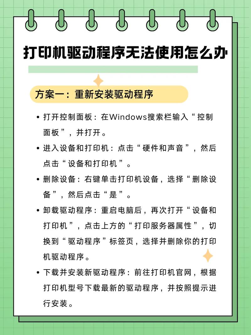 电脑不能安装打印机驱动包怎么回事