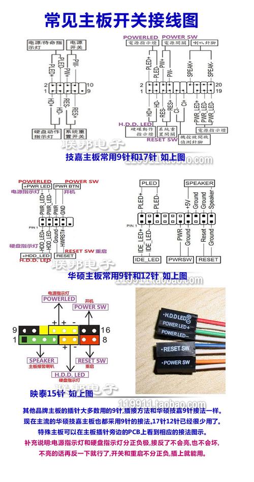 台式机箱电源按钮线怎么个接法呀?
