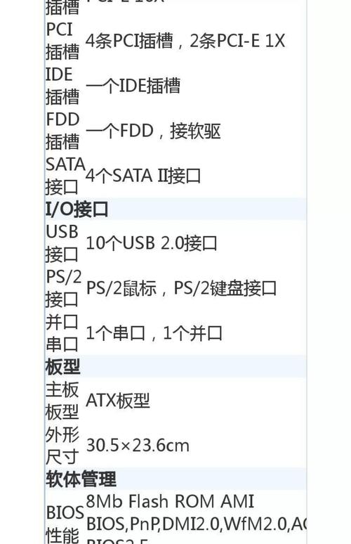 电脑声卡和网卡需要单独购买吗?