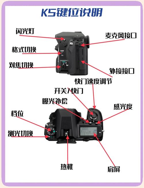 宾得k5参数调节教程,宾得k5参数