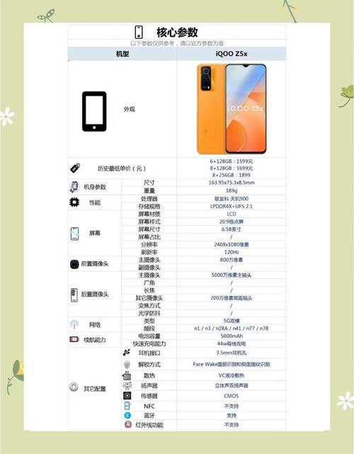 iqoo1500以内最建议买的三款