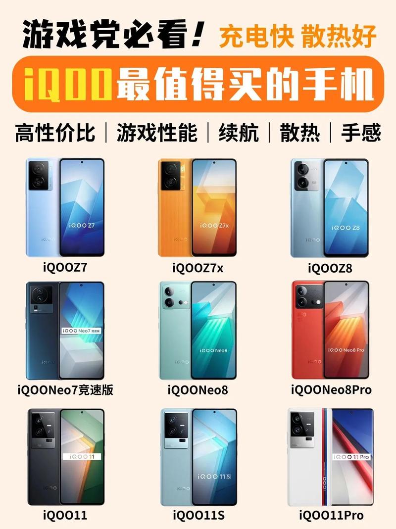 iqooneo7和iqoo8pro同等配置哪一个更香?