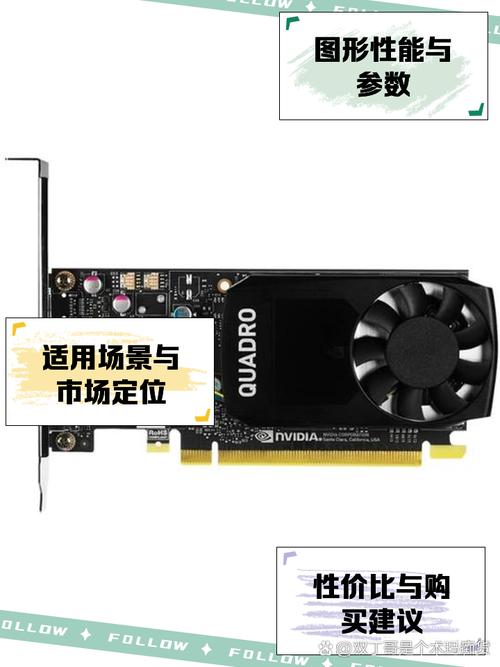 nvidiaquadrop3200怎么样