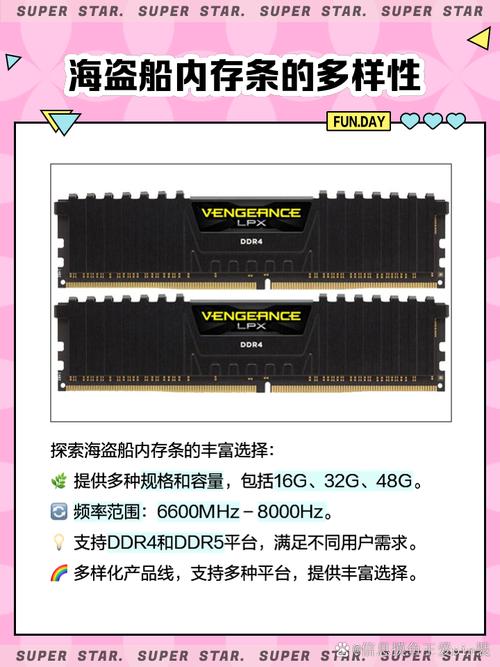 海盗船内存条如何辨别真伪