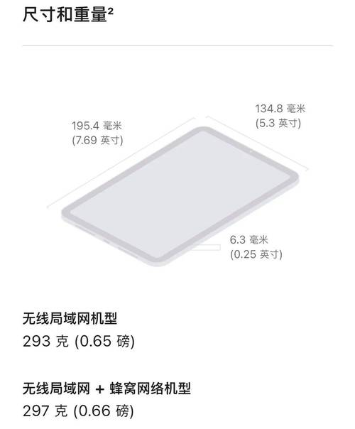 平板电脑最小尺寸平板电脑的尺寸都是多少