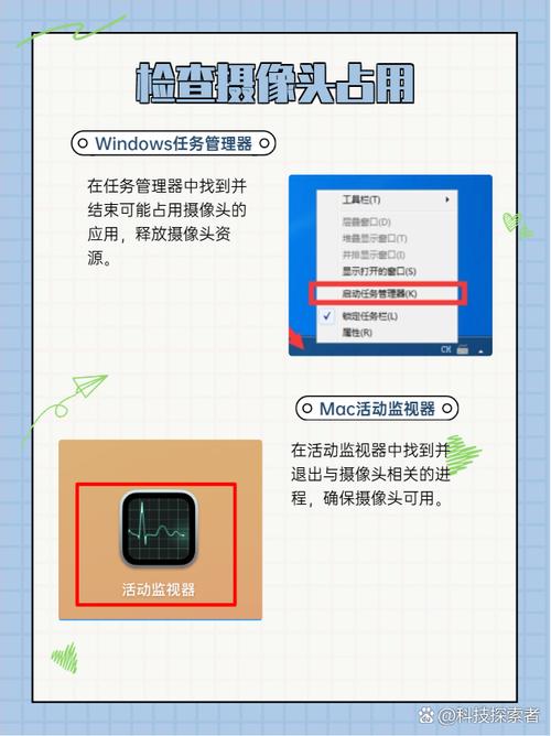 求解答监控怎么在电脑上看?有哪位了解?