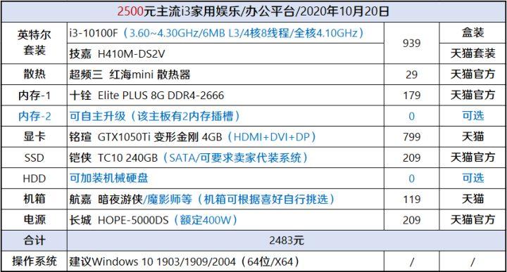 机械类台式电脑大概多少钱
