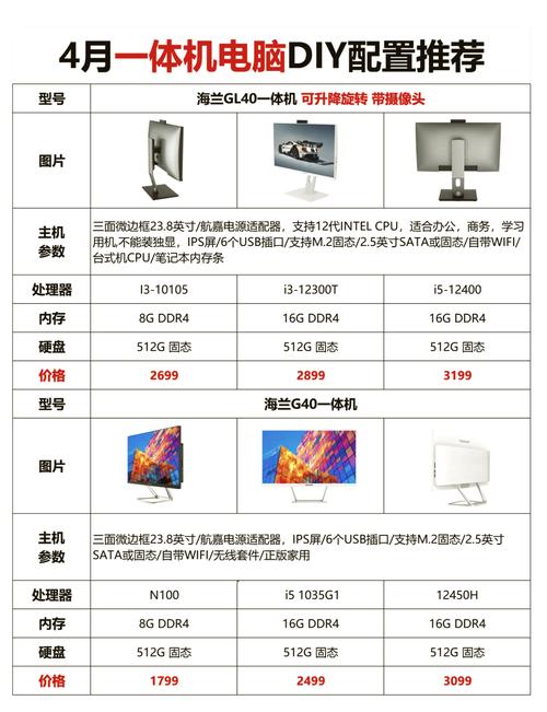 电脑一体机是什么样子的啊,电脑一体机是什么样子的