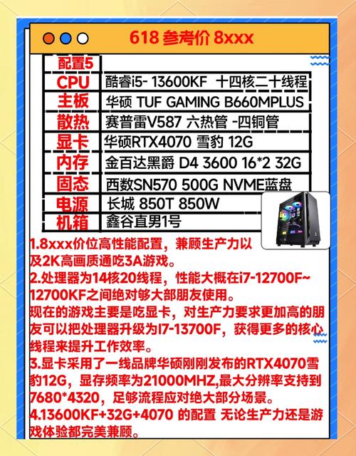 买电脑怎么选,不同配置的优缺点是什么