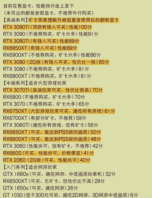 rx6600显卡和2060显卡哪个好