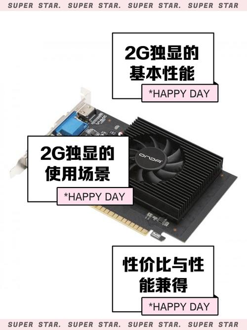 2g独立显卡够用吗