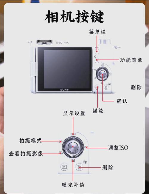 索尼黑卡m3相机用什么内存卡好