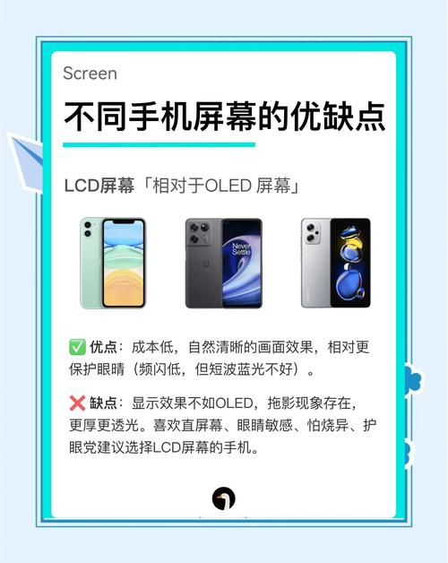 苹果手机lcd屏和oled屏的优缺点